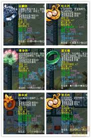 梦幻西游129无底洞最佳装备搭配攻略分享，助你轻松过关