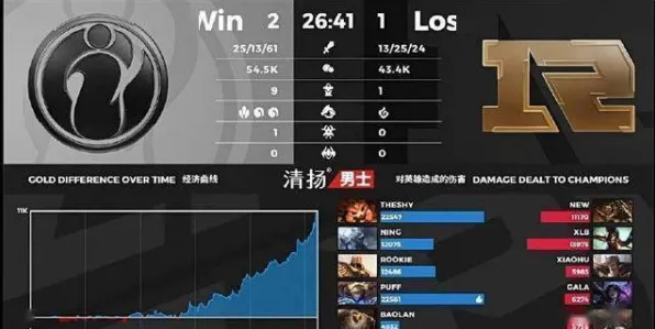 《我的世界》钓鱼点位-今日热修V1.2-网页端-体育竞技-天赋加点方案