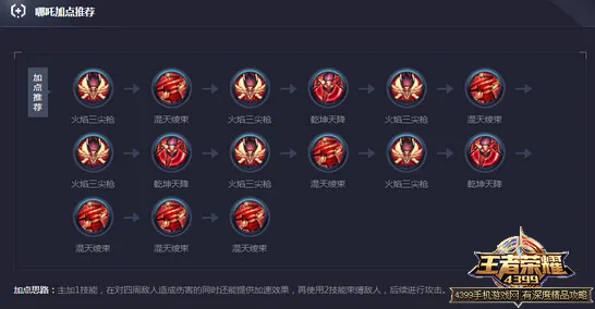《王者荣耀》技能提升指南-今日更新V1.2-Linux平台专享-开放世界角色扮演游戏装备搭配建议