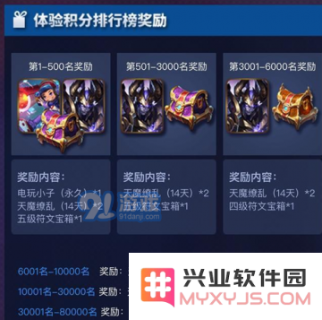 王者荣耀体验服如何获取永久电玩小子皮肤 王者荣耀电玩皮肤免费获取详细步骤和技巧