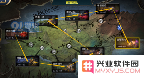 阿拉德之怒PK职业排名介绍 最强pvp职业排行榜