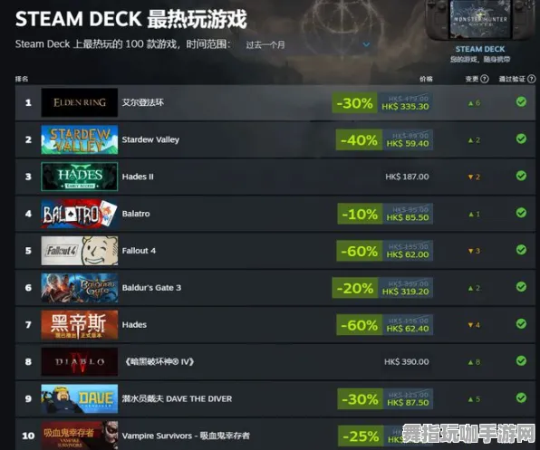 《影之诗》新手开荒-今日热修V1.2-Steam Deck-赛车竞速-隐藏任务解析