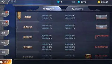 《万国觉醒》职业提升攻略-最新热修V1.2-跨平台合作-策略战棋玩法-副本快速通关技巧分享