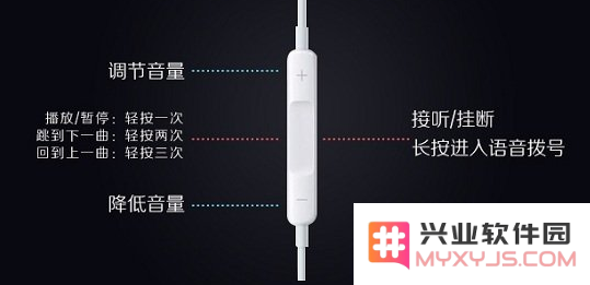 逐步被忽视的 iPhone 有线耳机，实际上具有超越音乐欣赏的多重功能