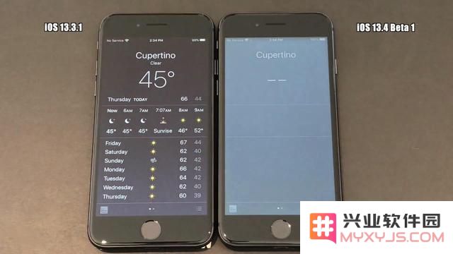 实测 iOS13.4 测试版运行速度：哪些 iPhone 升级后会提速？