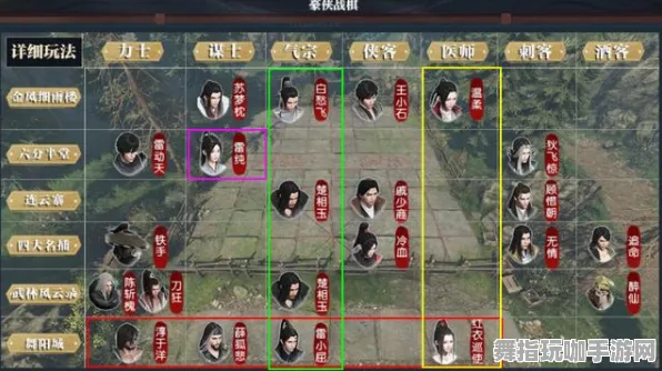 《逆水寒》装备搭配-今日更新V1.3-PlayStation 5-动作冒险-进阶]神经编码指南（本内容仅供技术研究使用）