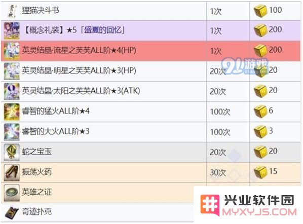 fgo拉斯维加斯御前比试活动奖励汇总