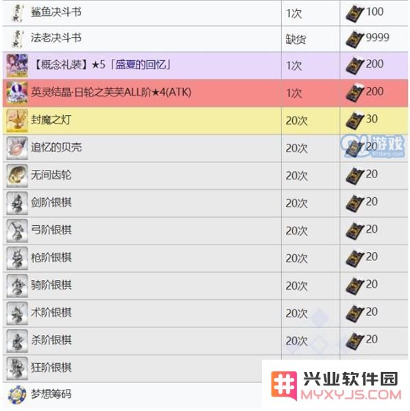 fgo拉斯维加斯御前比试活动奖励汇总