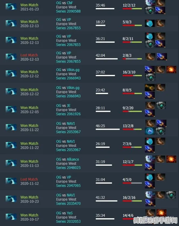 《DOTA2》职业提升指南-2025春季全新优化策略-Steam Deck-战棋游戏的发展趋势