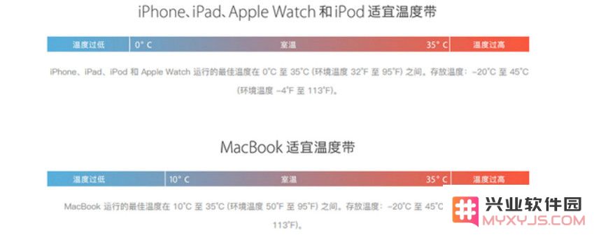 iPhone 被“冻关机”是什么原因？