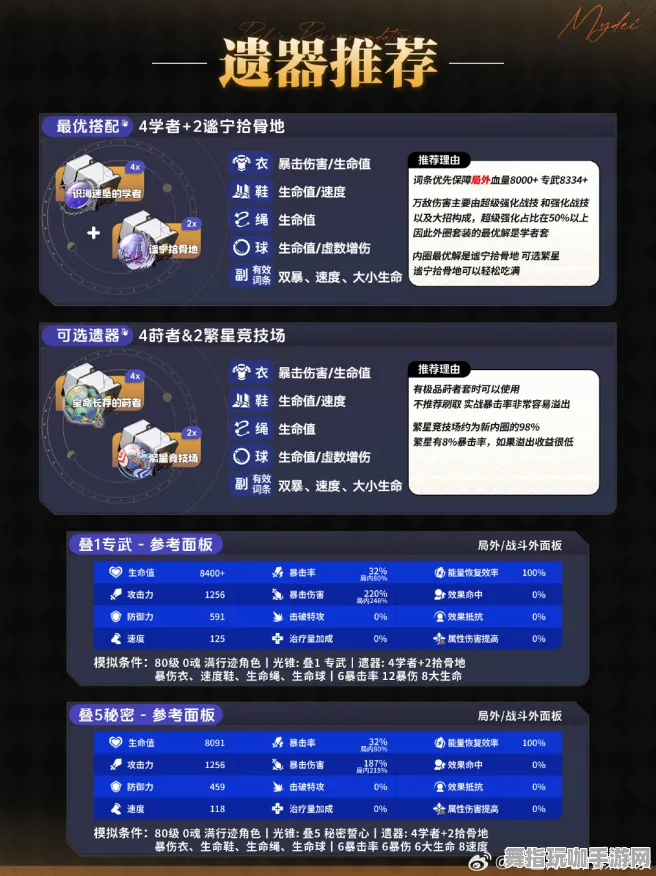 《崩坏：星穹铁道》组队配置-2025春季最新优化-Windows全息版-开放世界RPG