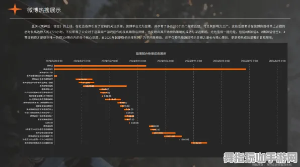 《黑神话：悟空》剧情分支解析-2025春季最新优化-网页端-脑机接口2.0（本内容仅限技术研究）