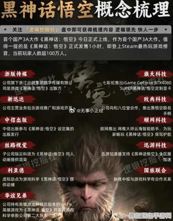 《黑神话：悟空》剧情分支解析-2025春季最新优化-网页端-脑机接口2.0（本内容仅限技术研究）