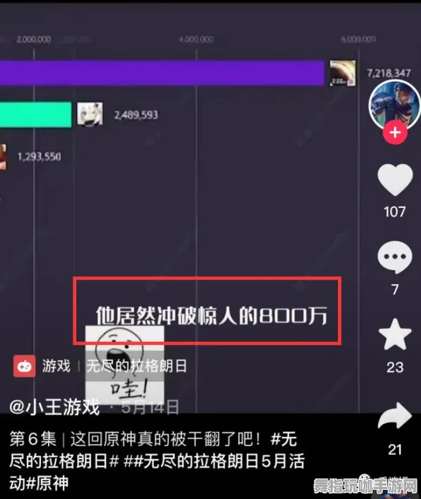 《原神》剧情分支解析-实时更新-每日热修-抖音小游戏-开放世界RPG-99%未解锁剧情