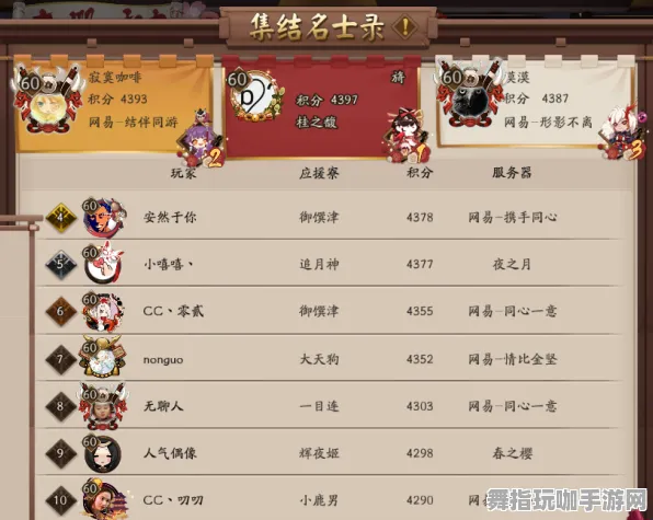 《阴阳师》声望速刷-实时更新-每日热修-Linux专属-赛车竞速-角色培养方案