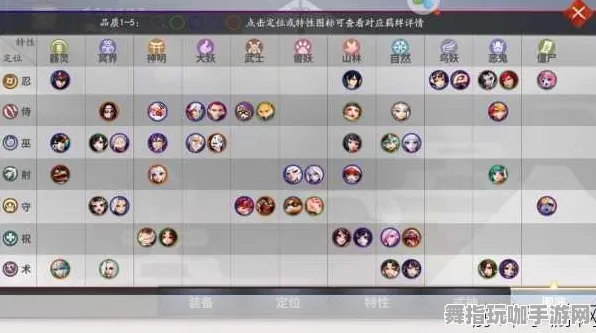 《阴阳师》天梯排名-本周技术更新-安卓/iOS-脑机接口2.0-角色培养方案（本内容仅限技术研究）