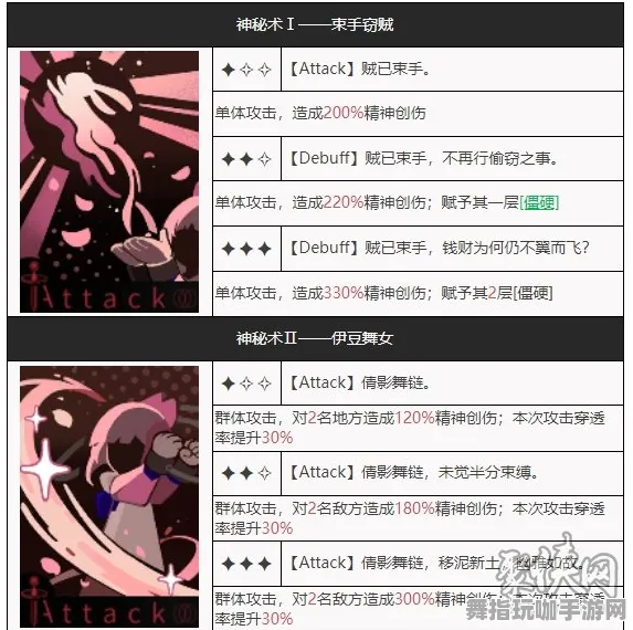 《重返未来：1999》赛季奖励-2025春季最新优化-抖音小游戏-解谜逃脱-资源采集路线