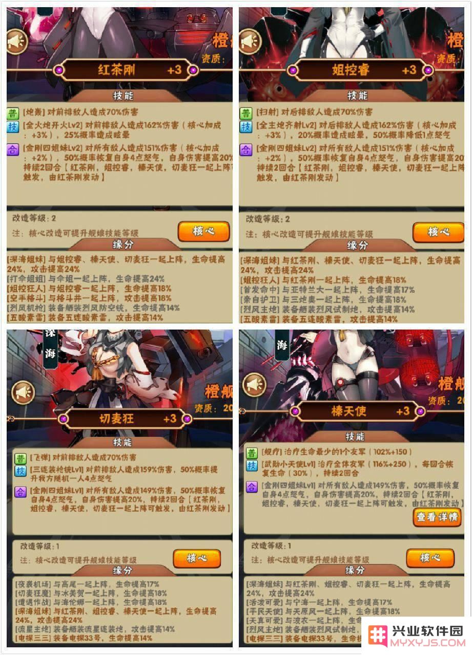 《少女舰队》策略大师深度分析 四傻姐妹团体的真实实力解读