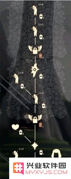 光遇雨林先祖兑换物品一览 雨林先祖可以换哪些东西