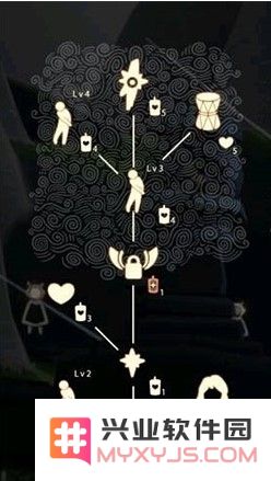 光遇雨林中的先祖能够兑换哪些珍稀道具和物品详细介绍