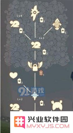 光遇雨林先祖兑换物品一览 雨林先祖可以换哪些东西