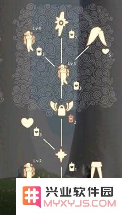 光遇雨林先祖兑换物品一览 雨林先祖可以换哪些东西