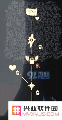 光遇雨林先祖兑换物品一览 雨林先祖可以换哪些东西