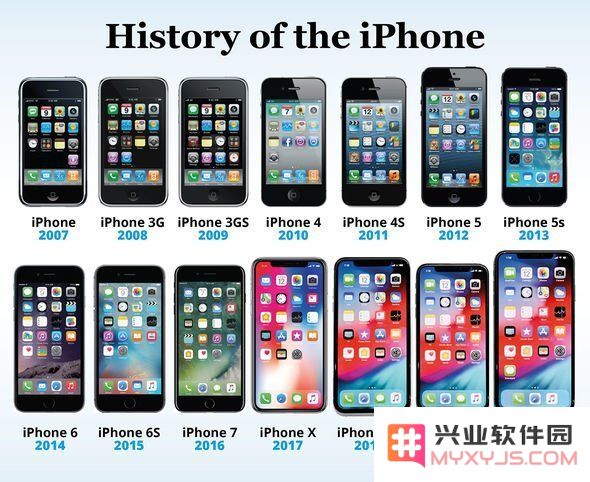 AirPods 在官网能刻生肖，为什么 iPhone 却不可以镌刻任何内容？