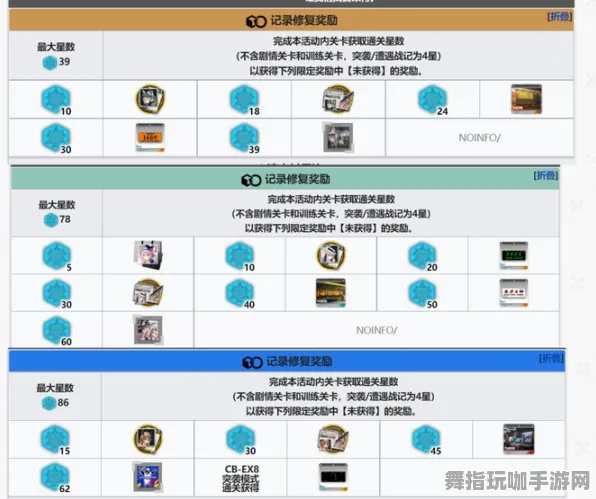 《明日方舟》新赛季奖励-今日热更新V1.2-鸿蒙操作系统-云端游戏体验提升