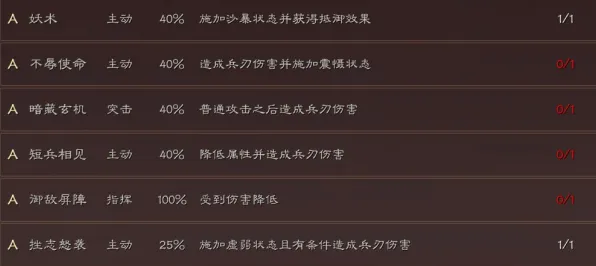 《三国志·战略版》宠物培养-2025春季最新优化-Windows全息版-脑机接口2.0（本内容仅限技术研究）