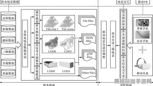 《和平精英》房屋建造蓝图-2025春季最新优化-PlayStation 5-跨平台联机