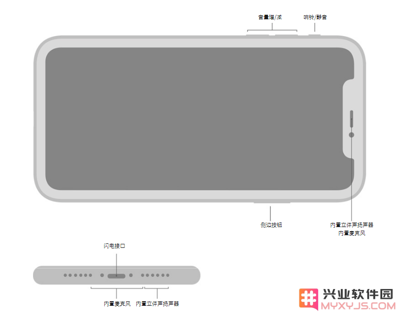 新买的 iPhone 11 出现这些问题？并不是坏了