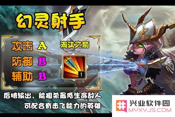 魔王契约击飞连击阵容最佳搭配思路 全面解析击飞连击阵容搭配技巧