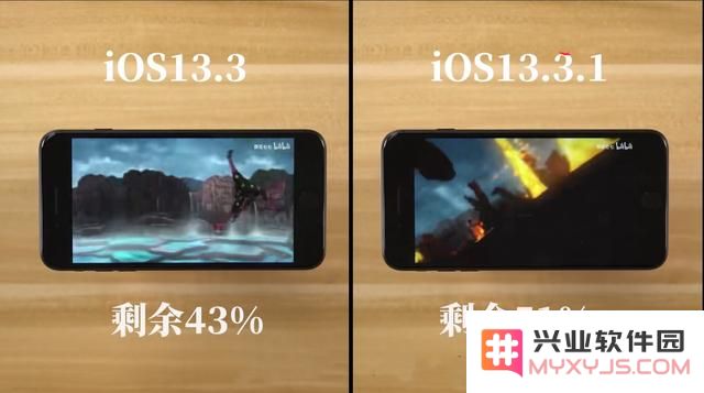 iPhone7Plus从iOS13.3升到iOS13.3.1，续航有提升吗？