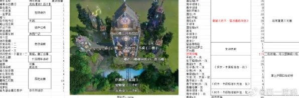 《影之诗》2025春季房屋建造蓝图优化方案-Vision Pro完美适配-全新策略战棋体验