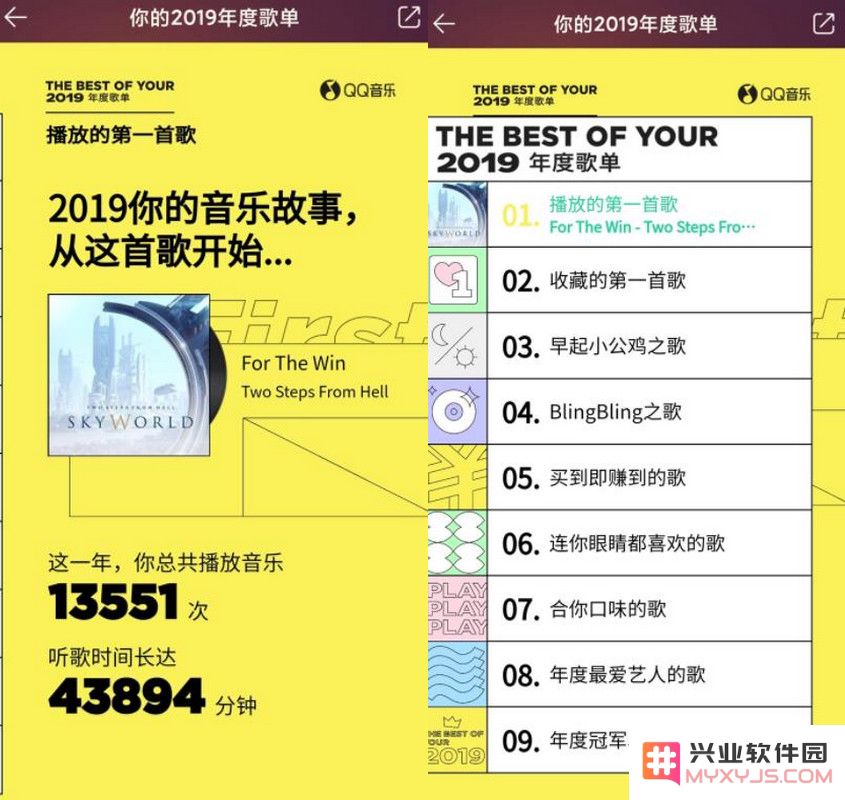 四款 App 上线个人年度使用报告，快来看看吧