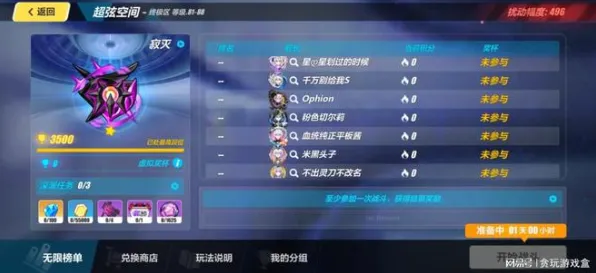 《原神》技能加点-S2赛季全平台适配-PlayStation 5-跨平台联机-PVP对战指南