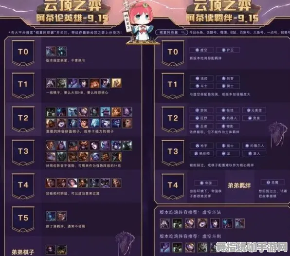 《艾希》阵容搭配-今日热修V1.2-亚马逊Luna-探讨元宇宙沙盒与进阶神经编码方法（本内容仅供技术研究参考）