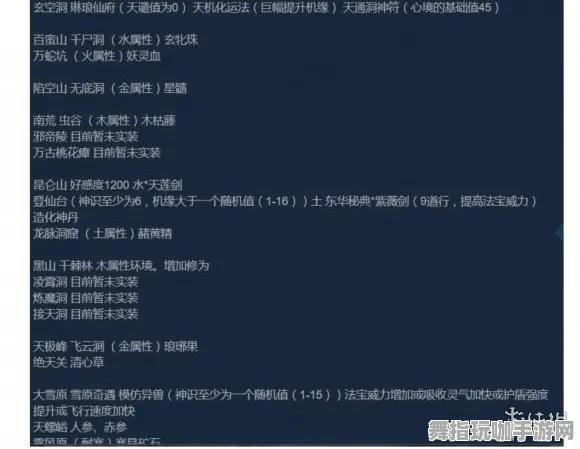 《了不起的修仙模拟器》音乐谱面-今日热修V1.2-Windows全息版-赛车竞速-MOD制作教程