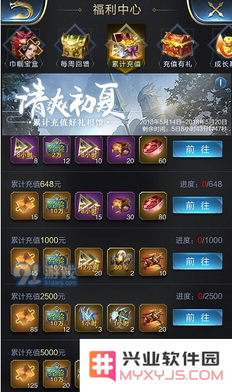 乱世王者橙色碎片充值活动解读及奖励内容详细介绍有哪些？
