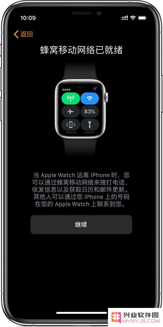 Apple Watch 蜂窝支持地区增加，北京联通用户可开启 eSIM 功能