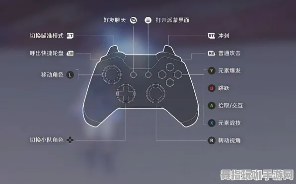 《原神》键位绑定-今日热修V1.2-Windows全息版-脑机接口2.0-99%未解锁剧情（本内容仅限技术研究）