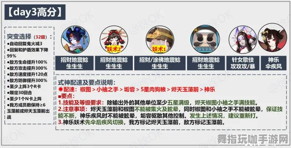 《阴阳师》剧情分支解析-今日热修V1.2-谷歌Stadia-塔防-隐藏任务解析