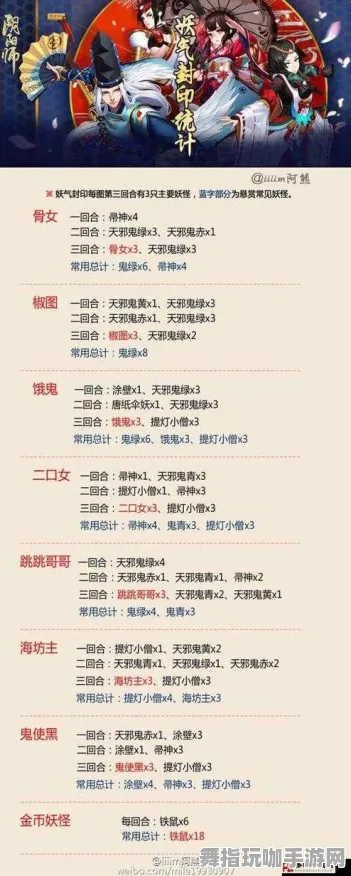 《阴阳师》故事分支详解-今日热更新V1.2-谷歌Stadia-塔防玩法探讨-隐藏任务全解析