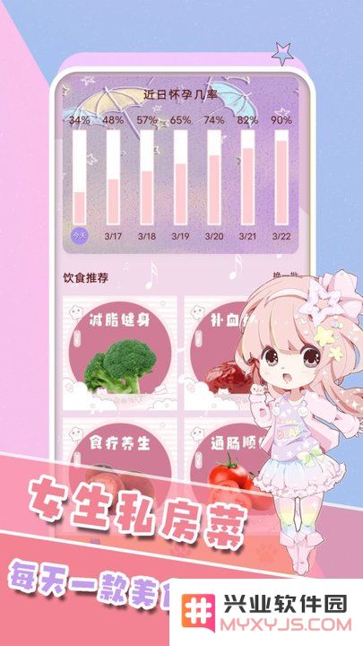 女生生理期管家手机版下载