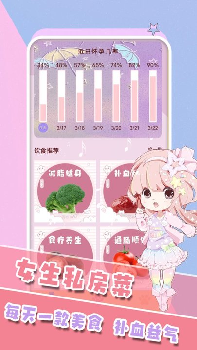 女生生理期管家手机版 v1.3 安卓版 0