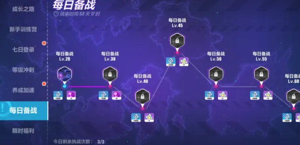《崩坏3》资源采集路线-今日热修V1.2-Linux专属-塔防-资源采集路线