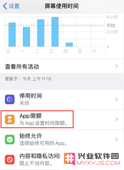 iPhone 11 如何给应用加密？