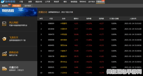 《文明6》手柄优化-即时更新-每日热修-网页版-AI剧情自动生成系统