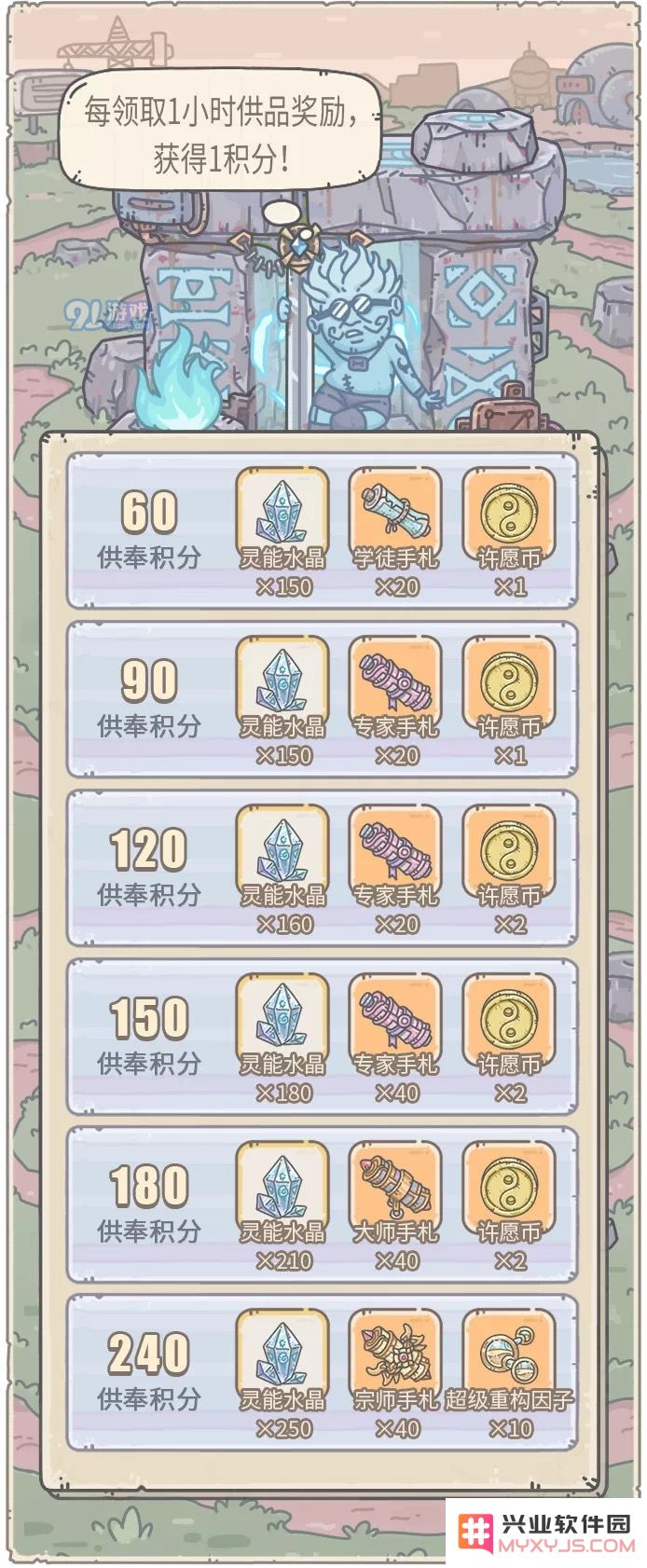 如何有效地供奉最强蜗牛，提升游戏内收益和蜗牛成长速度